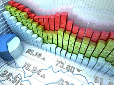 derivatives