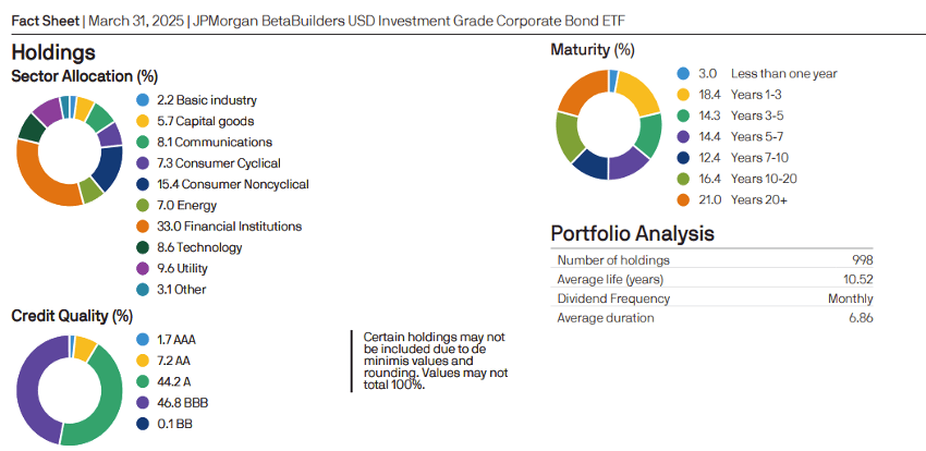 Understanding Credit Index Futures 2