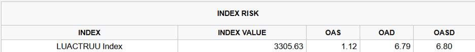 Understanding Credit Index Futures 8